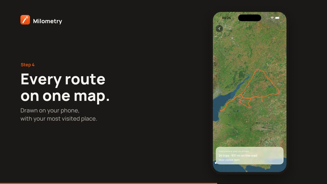 Insights and the heatmap