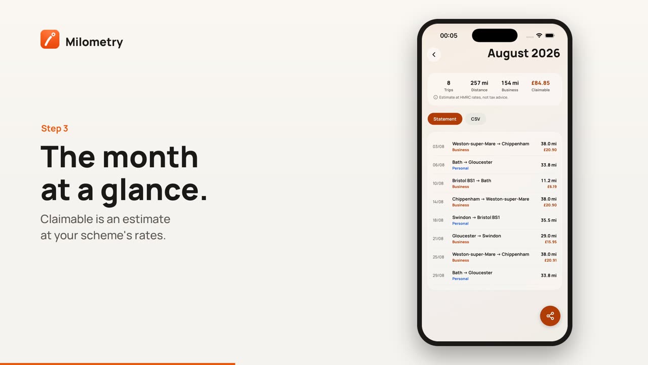 Monthly statements for invoices and expenses