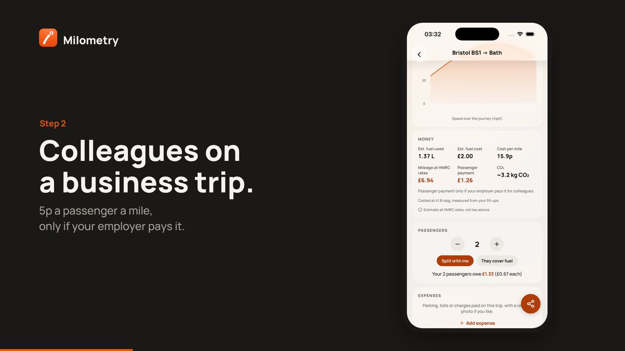 Passengers and splitting fuel costs