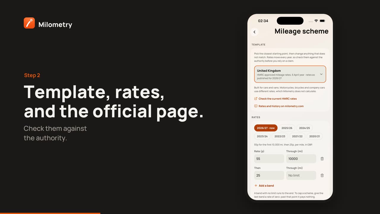Rates: your country, a custom rate, and your employer